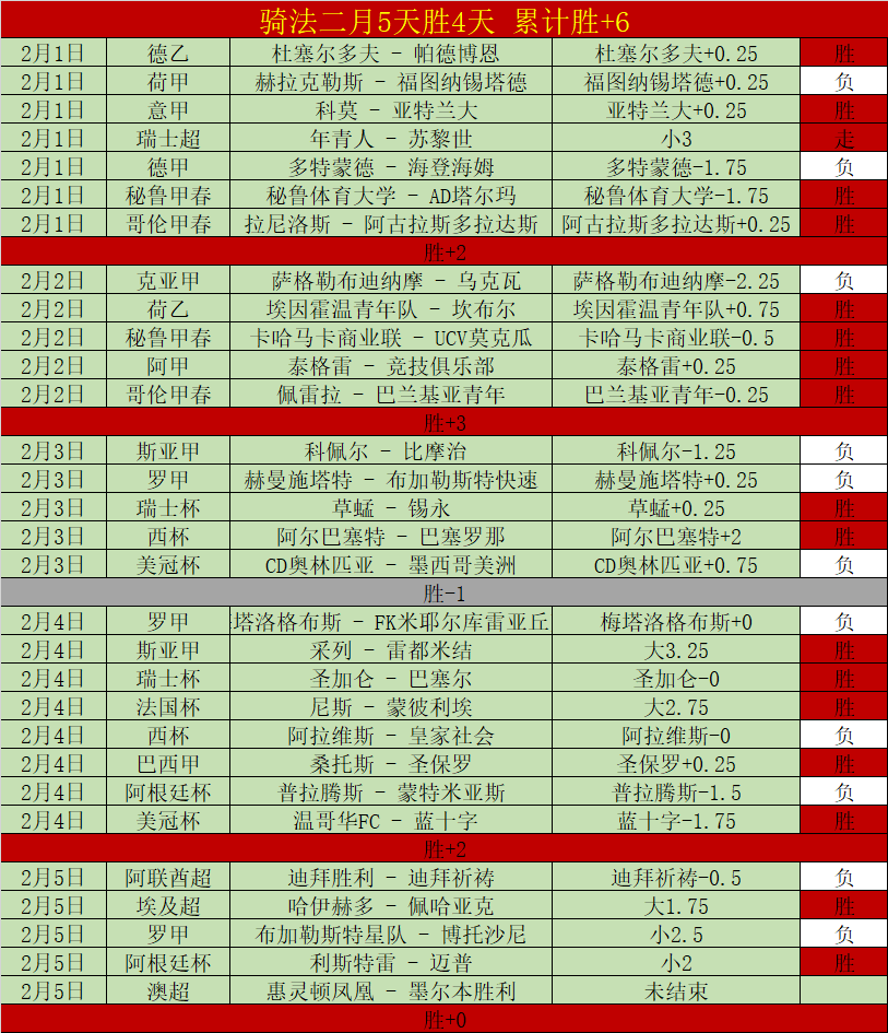 胡金秋荣膺,赛季,常规赛,亚博体育,亚博体育官网,亚博体育app,亚博体育下载