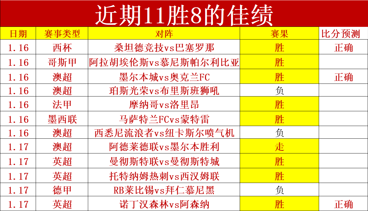官方宣布,续约骑士,签下一份一,亚博体育,亚博体育官网,亚博体育app,亚博体育下载