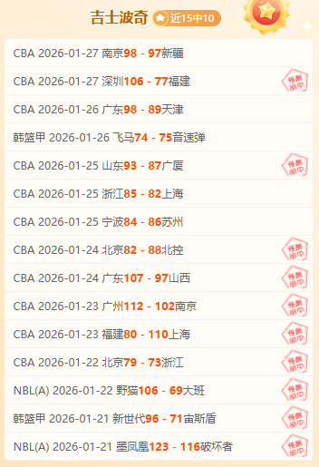 凯恩半场精,彩吊射夺魁,本周足球盛,亚博体育,亚博体育官网,亚博体育app,亚博体育下载