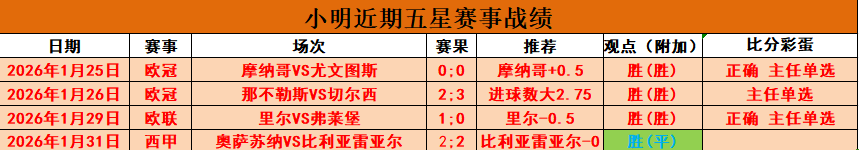 大乐透期号,专家质合分,前区十码精,亚博体育,亚博体育官网,亚博体育app,亚博体育下载