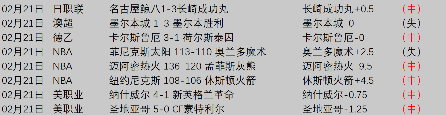 掘金对阵尼,克斯专家分,析及质合前,亚博体育,亚博体育官网,亚博体育app,亚博体育下载
