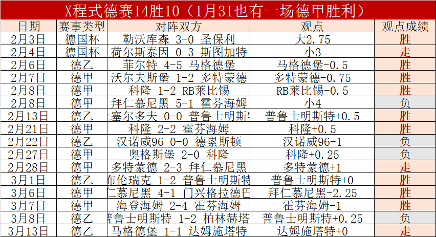 孙兴慜伤势,渐愈,周末赛事有,亚博体育,亚博体育官网,亚博体育app,亚博体育下载