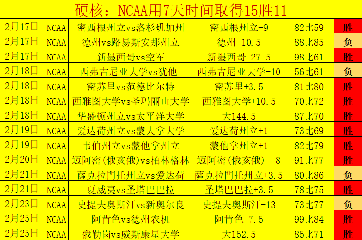 国际友谊赛,期号分析,专家解读大,亚博体育,亚博体育官网,亚博体育app,亚博体育下载