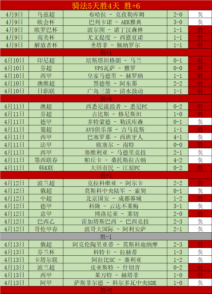 大乐透期号,专家推荐,步行者挑战,亚博体育,亚博体育官网,亚博体育app,亚博体育下载