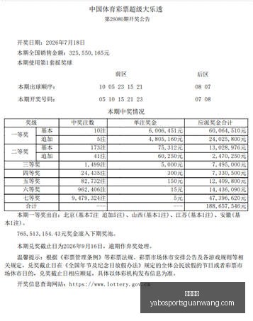 体育品牌电,竞联名,限量鞋款抢,亚博体育,亚博体育官网,亚博体育app,亚博体育下载