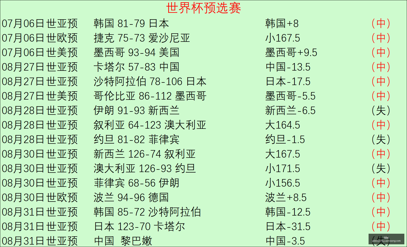 电竞直播平,台爆火,品牌广告受,亚博体育,亚博体育官网,亚博体育app,亚博体育下载
