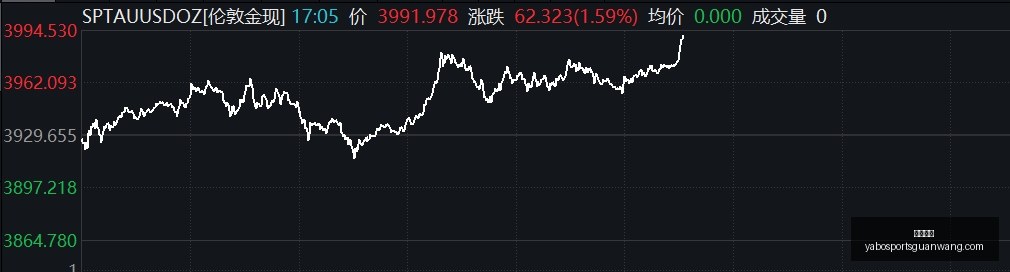 电竞直播平,台爆火,品牌广告受,亚博体育,亚博体育官网,亚博体育app,亚博体育下载
