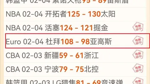 “惊喜连连！前三强巅峰对决，主队能否逆袭夺冠？”