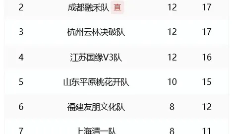 亨利无缘法国国家队阵容 桑蒂尼透露：均有机会争夺席位足球焦点-法国赛事竞技风暴网