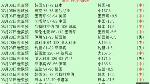 电竞直播平台爆火，品牌广告受追捧